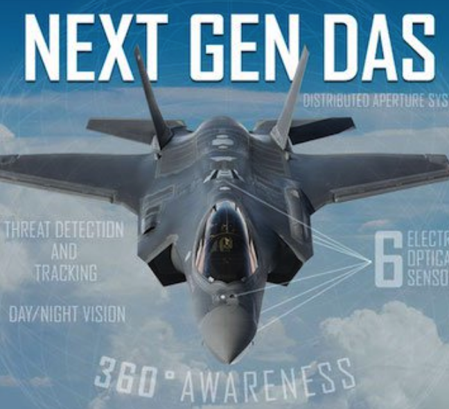 Lockheed Picks Raytheon to Provide F-35 DAS!